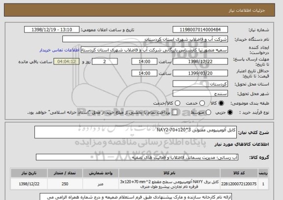 استعلام کابل آلومینیومی مفتولی 3*120+70-NAY2