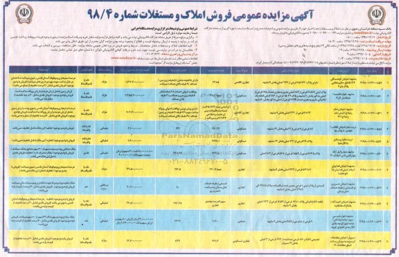 مزایده, مزایده فروش املاک و مستغلات کاربری تجاری و مسکونی
