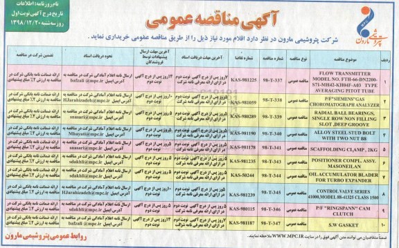 مناقصه ، مناقصه FLOW TRANSMITTER و ...