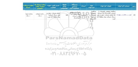 مناقصه, مناقصه انجام خدمات حمل و نقل سبک 