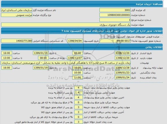 مزایده, مزایده خودرو سواری 