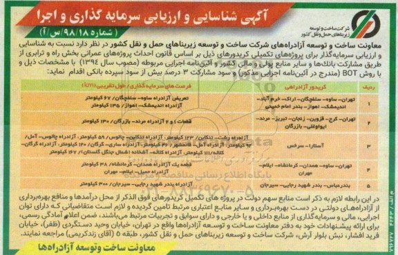 شناسایی و ارزیابی سرمایه گذاری و اجرا