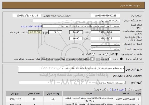 استعلام خرید مصالح سرویس بهداشتی مطابق با مشخصات فایل پیوست