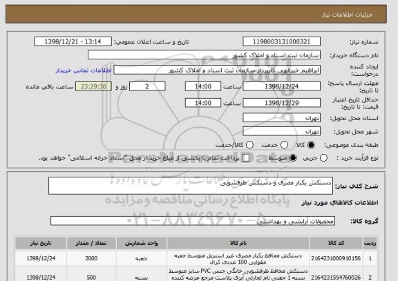 استعلام دستکش یکبار مصرف و دستکش ظرفشویی