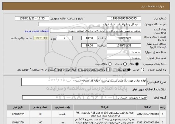 استعلام لوازم برقی مورد نیاز طبق لیست پیوست -ایران کد مشابه است -