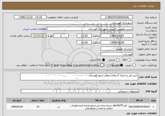 استعلام خرید قیر و اجرای آسفالت معابر شهر قهستان