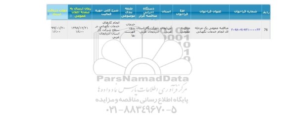مناقصه, مناقصه انجام خدمات نگهبانی 