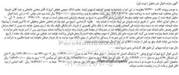 مزایده، مزایده فروش ورق صاف 618 عدد  و... 