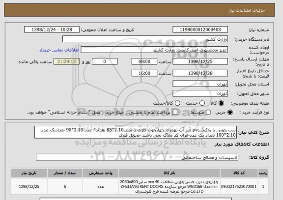 استعلام درب چوبی با روکشpvc ضد آب بهمراه چهارچوب فلزی با نصب2.10*85 تعداد4 عدد-2.10*90 تعدادیک عدد-2.10*100 تعداد یک عدد-ایران کد ملاک نمی باشد -تحویل فوری