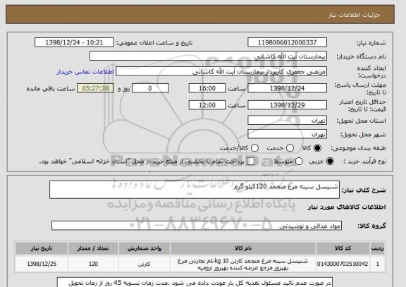 استعلام شنیسل سینه مرغ منجمد 120کیلو گرم 