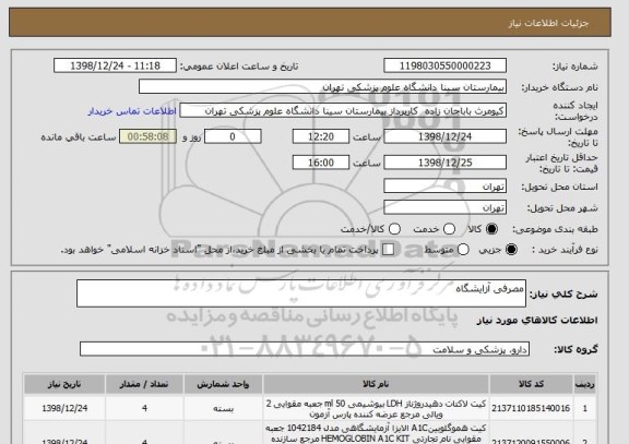 استعلام مصرفی آزایشگاه