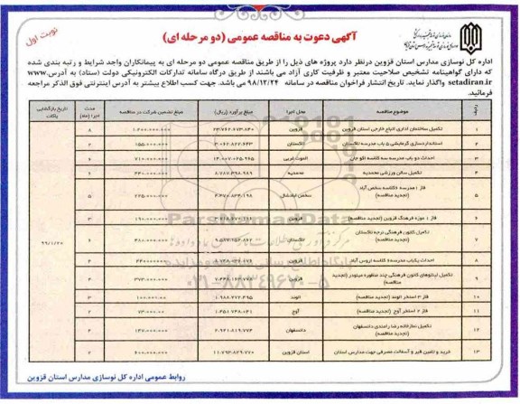آگهی دعوت به مناقصه عمومی , مناقصه تکمیل ساختمان اداری اتباع خارجی ...