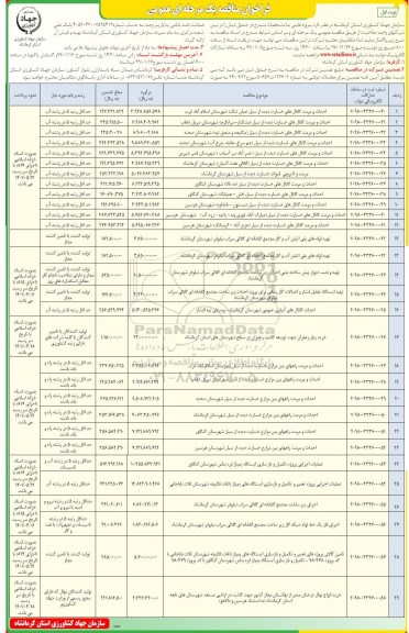فراخوان مناقصه , فرخوان مناقصه   احداث و مرمت کانال های خسارت دیده