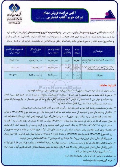 مزایده صد درصد سهام تحت تملک خود