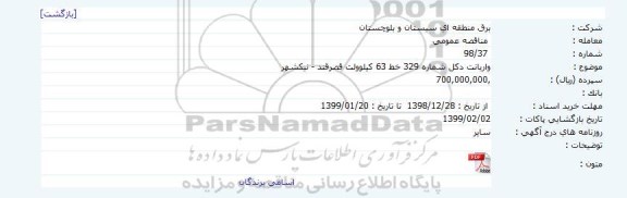 مناقصه عمومی, مناقصه واریانت دکل شماره 329 خط 63 کیلوولت