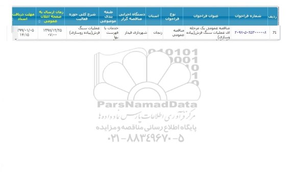 مناقصه، مناقصه عملیات سنگ فرش (پیاده روسازی)