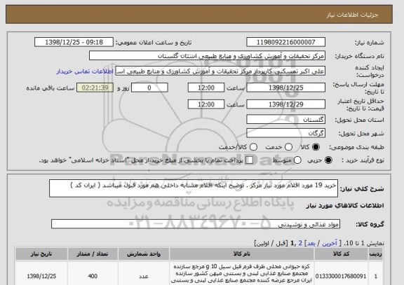 استعلام خرید 19 مورد اقلام مورد نیاز مرکز . توضیح اینکه اقلام مشابه داخلی هم مورد قبول میباشد ( ایران کد )