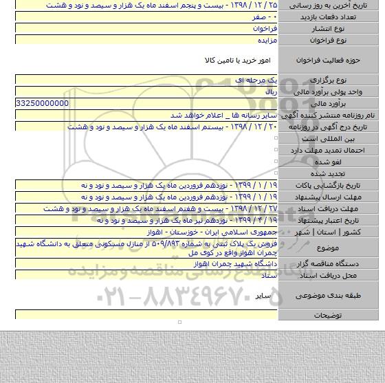 فروش یک پلاک ثبتی به شماره ۵۰۹/۸۹۳ از منازل مسکونی متعلق به دانشگاه شهید چمران اهواز واقع در کوی مل