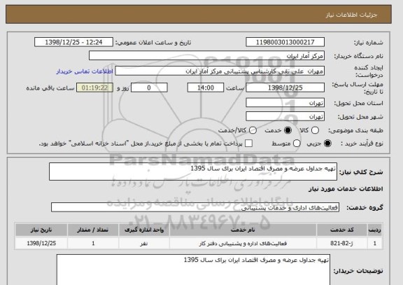 استعلام تهیه جداول عرضه و مصرف اقتصاد ایران برای سال 1395
