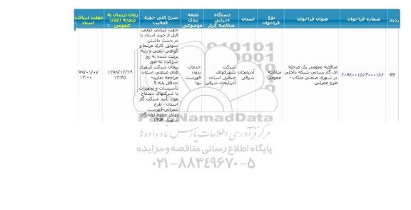 مناقصه، مناقصه گازرسانی شبکه داخلی در شهرک صنعتی