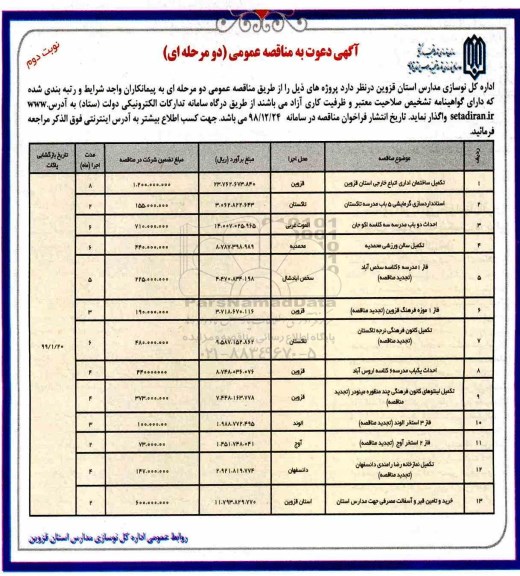 آگهی دعوت به مناقصه عمومی , مناقصه تکمیل ساختمان اداری اتباع خارجی ...نوبت دوم 