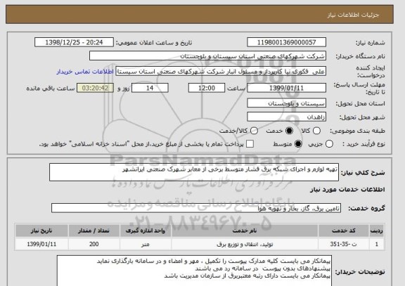 استعلام تهیه لوازم و اجرای شبکه برق فشار متوسط برخی از معابر شهرک صنعتی ایرانشهر