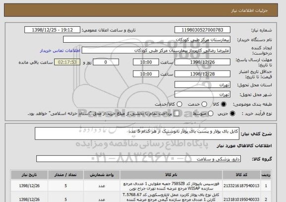 استعلام کابل بای پولار و پنست بای پولار نانوستیک از هر کدام 5 عدد