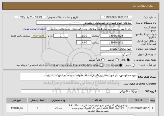استعلام خرید مصالح مورد نیاز جهت تعمییر و نگهداری ساختمانهای سازمان به شرح اسناد پیوست