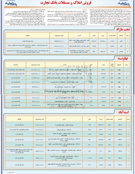 مزایده, مزایده فروش املاک و مستغلات  