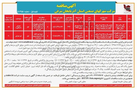 مناقصه , مناقصه گازرسانی شبکه