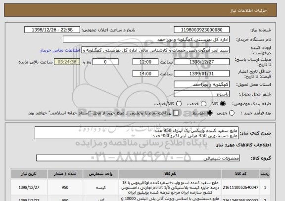 استعلام مایع سفید کننده وایتکس یک لیتری 950 عدد
مایع دستشویی 450 میلی لیتر اکتیو 950 عدد