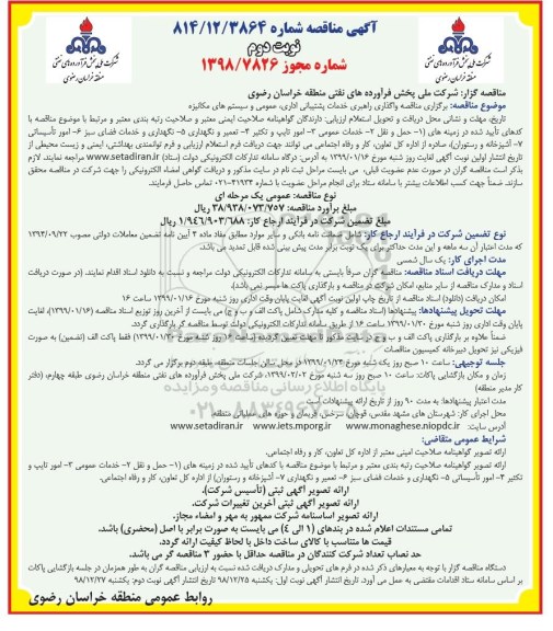 تجدید مناقصه , تجدید مناقصه واگذاری راهبری خدمات پشتیبانی اداری، عمومی و سیستمهای مکانیزه- نوبت دوم 