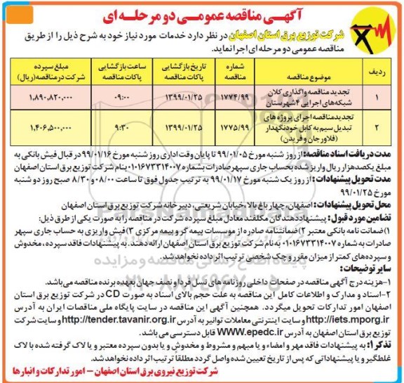 مناقصه واگذاری کلان شبکه های اجرایی 