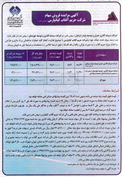 مزایده , مزایده فروش سهام