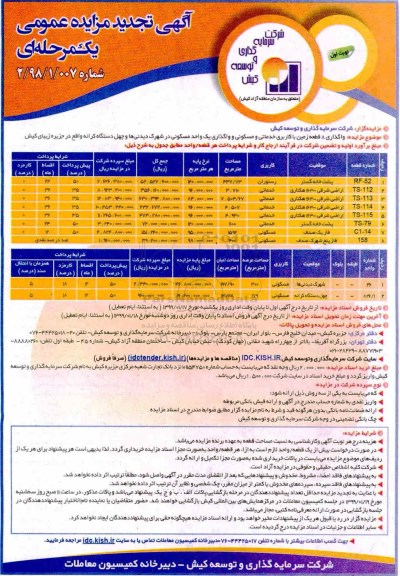 تجدید مزایده، تجدید مزایده واگذاری 8 قطعه زمین با کاربری خدماتی و مسکونی و واگذاری یک واحد مسکونی