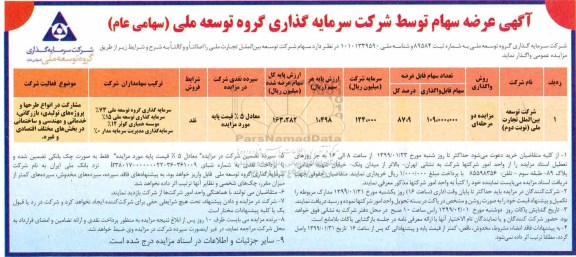 مزایده ، مزایده سهام نوبت دوم