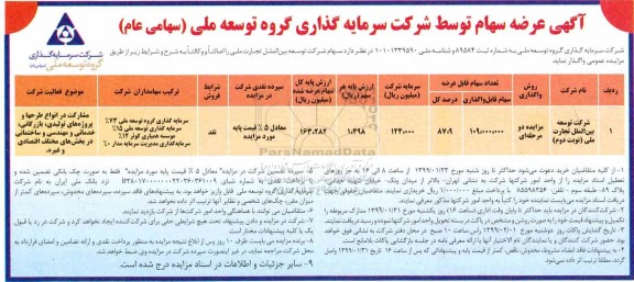 مزایده ، مزایده سهام نوبت دوم 