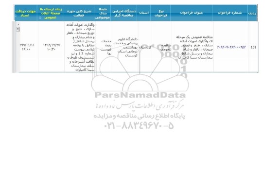 مناقصه، مناقصه واگذاری امورات آماده سازی، طبخ و توزیع صبحانه