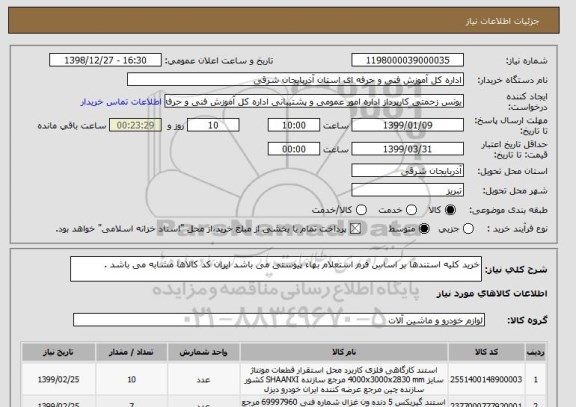 استعلام خرید کلیه استندها بر اساس فرم استعلام بهاء پیوستی می باشد ایران کد کالاها مشابه می باشد .