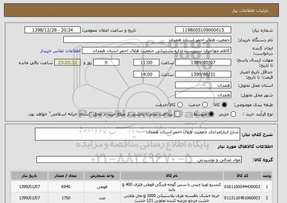 استعلام شارژ انبارامدادی جمعیت هلال احمر استان همدان
