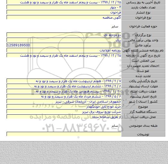 خرید انواع کابل خودنگهدار
