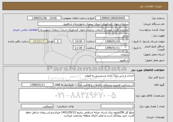 استعلام احداث و شن ریزی جاده دسترسی به قنوات 