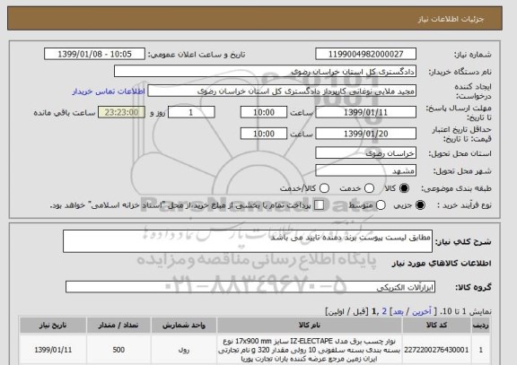 استعلام مطابق لیست پیوست برند دمنده تایید می باشد