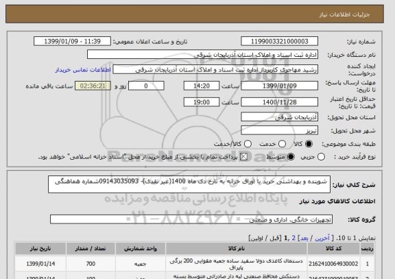 استعلام  شوینده و بهداشتی خرید با اوراق خزانه به تارخ دی ماه 1400(غیر نقدی)- 09143035093شماره هماهنگی