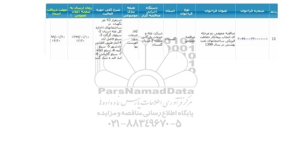 مناقصه ، مناقصه انتخاب پیمانکار حفاظت فیزیکی ساختمانهای تحت پوشش