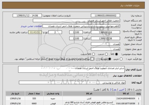 استعلام شارز انبار امدادی جمعیت هلال احمر استان همدان