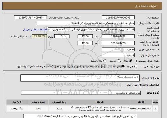 استعلام خرید شنیسل سینه 