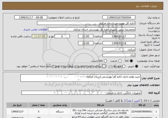 استعلام خرید لوازم اداری اداره کل بهزیستی استان مرکزی