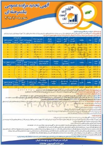 تجدید مزایده، تجدید مزایده واگذاری قطعی 6 باب غرفه تجاری (کاربری فعلی انبار)- نوبت دوم