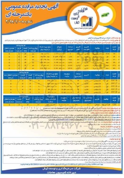 تجدید مزایده، تجدید مزایده واگذاری قطعی 6 باب غرفه تجاری (کاربری فعلی انبار)- نوبت دوم 